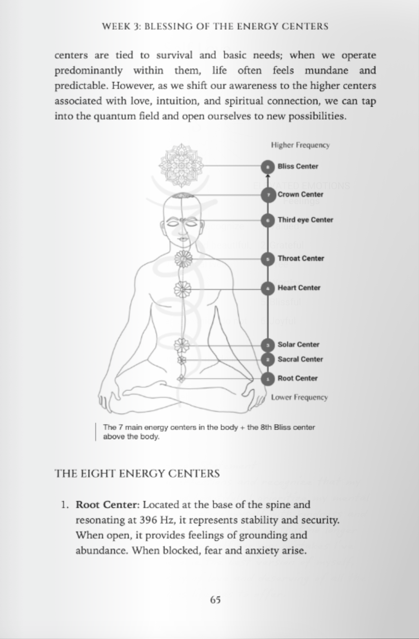 Supernormal Meditations Workbook